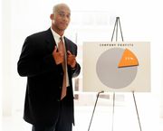 business coaching